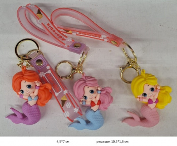 Брелок арт. 805093 На руку Русалка цвета микс в пак.= Брелок арт. 805093 На руку Русалка цвета микс в пак.=
